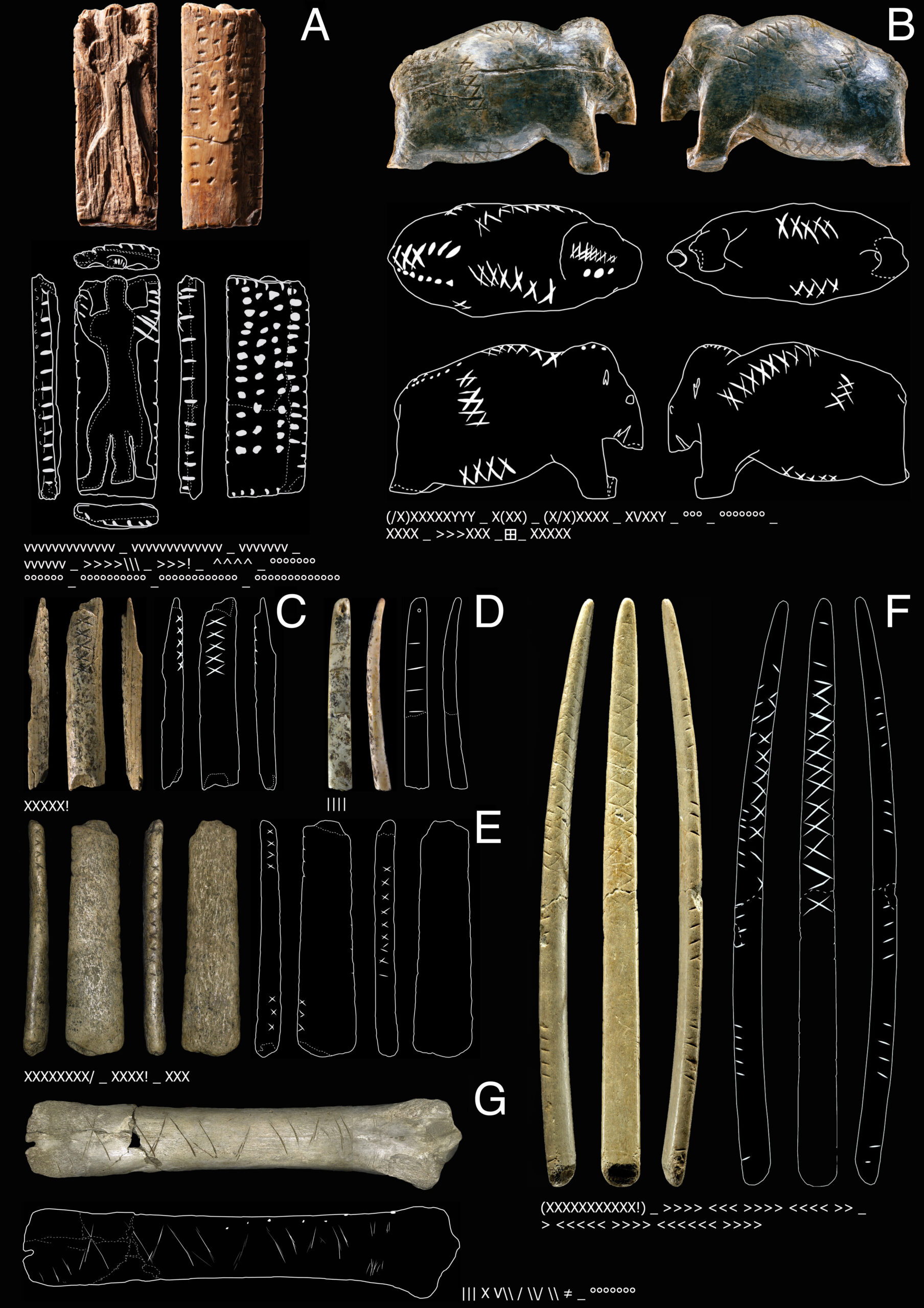 pnas.2520385123fig01-scaled 40.000 años antes de la escritura: el sistema de signos que reveló la primera revolución del conocimiento humano