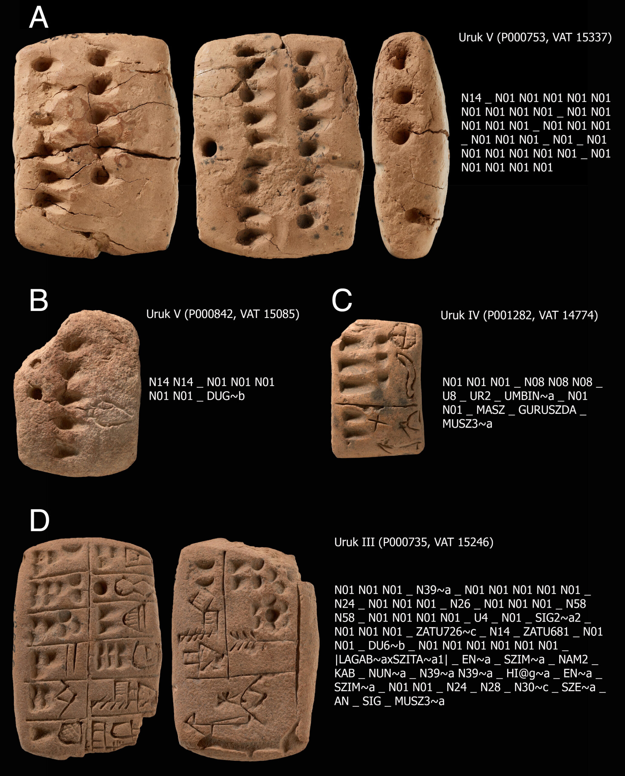 pnas.2520385123fig02-scaled 40.000 años antes de la escritura: el sistema de signos que reveló la primera revolución del conocimiento humano