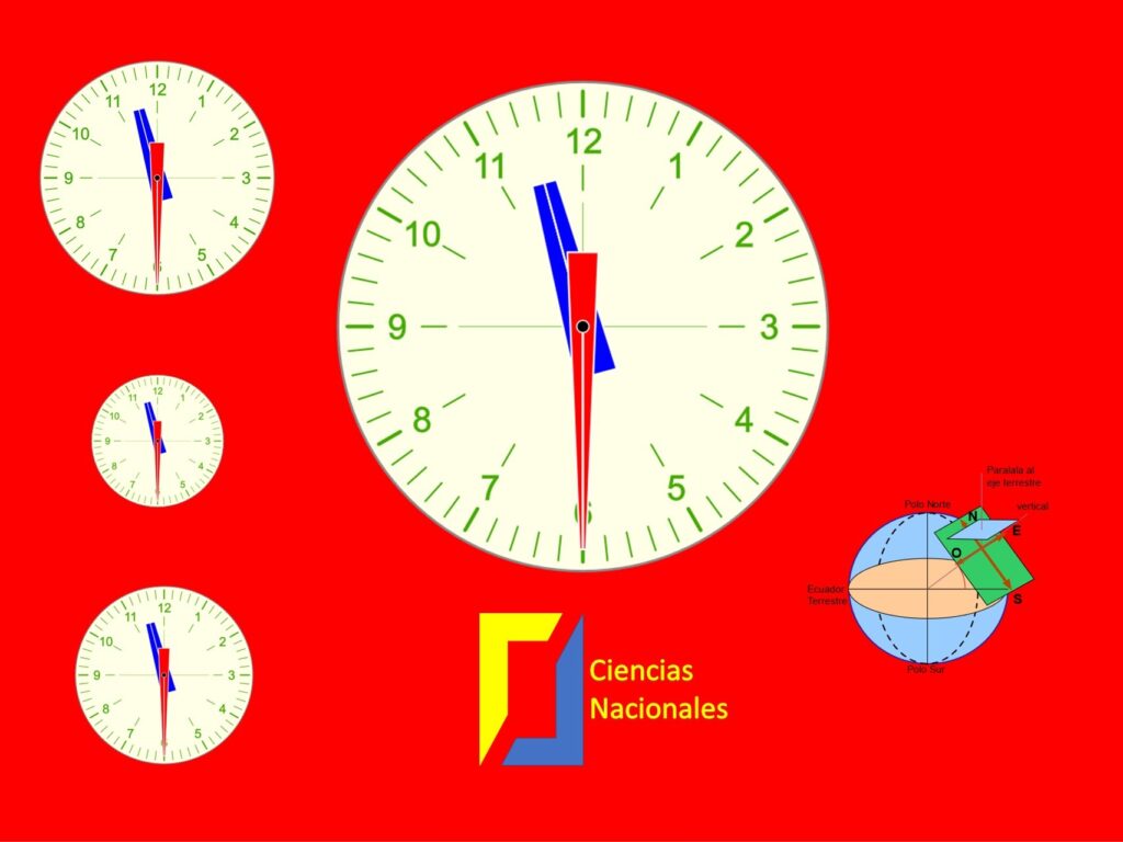 tiempo